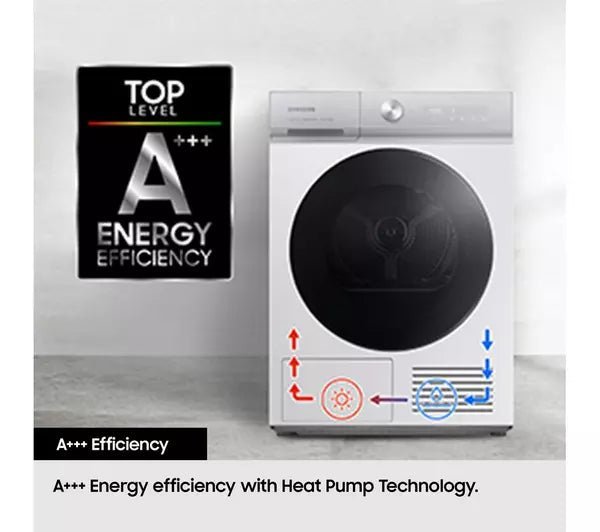 Samsung Series 5 DV90CGC0A0AEEU with OptimalDry 9 kg Heat Pump Tumble Dryer White - Image 3